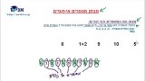 כיתה א – שיעור 05 ג – מבחן – מספרים אי-זוגיים