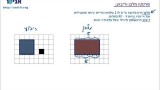 כיתה א – גיאומטריה – שיעור 04 – מבחן מיון מרובעים