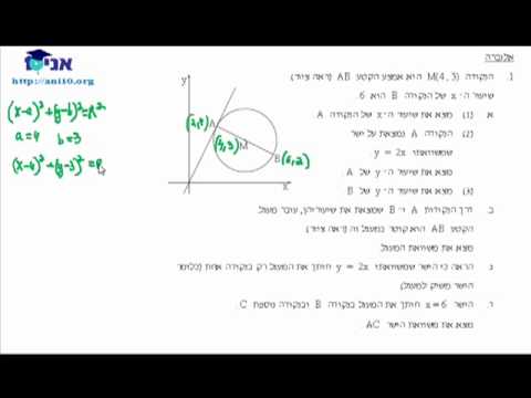 כיתה יב 803 – שיעור 06 א – גאומטריה אנליטית – מעגל ומשיק 2