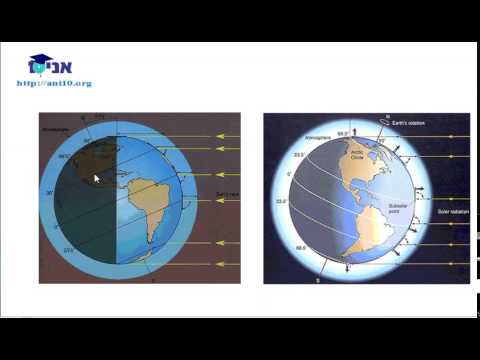 שיעור 04 – בני – ניווט עולמי – כדור הארץ והשמש