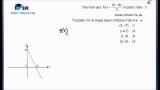 כיתה ט – שיעור 01 – מפמ"ר תשע"א – התאמת נקודות לגרף הפונקציה