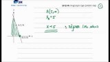 כיתה ח – שיעור 10 – פתרון מיצ"ב תשע"ד – גרף של פונקציה